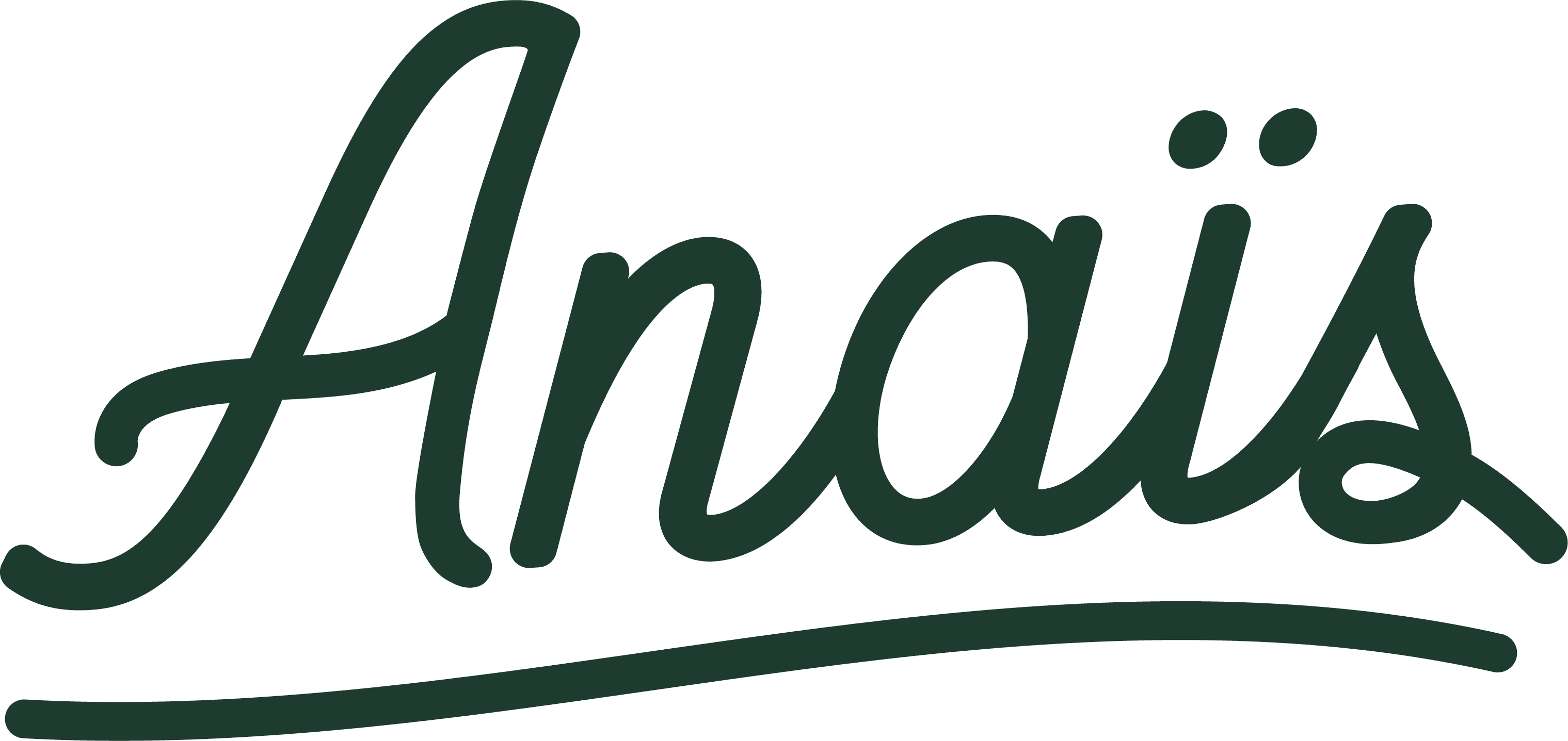 Anaïs